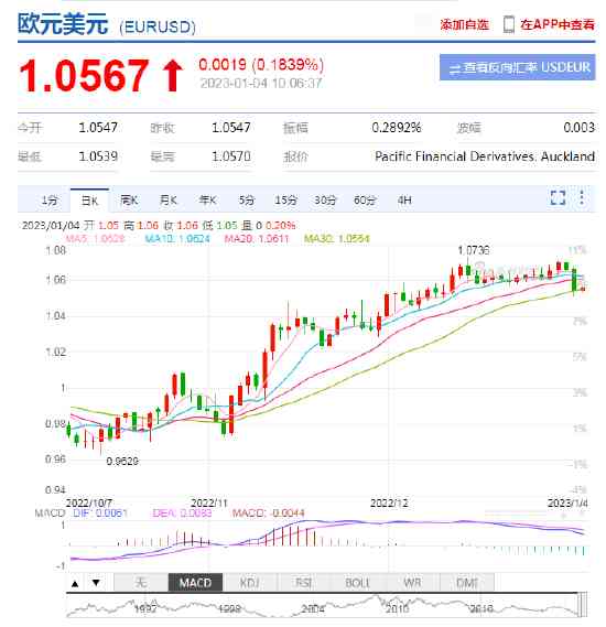 上海亞一金價今日(上海亞一金價今日價格)