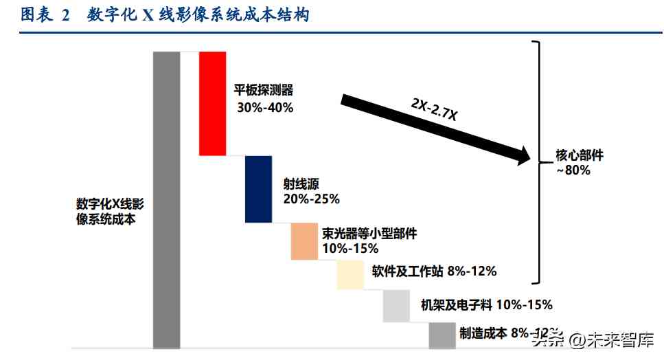 加拿大quo化妝品(加拿大化妝品貴嗎)