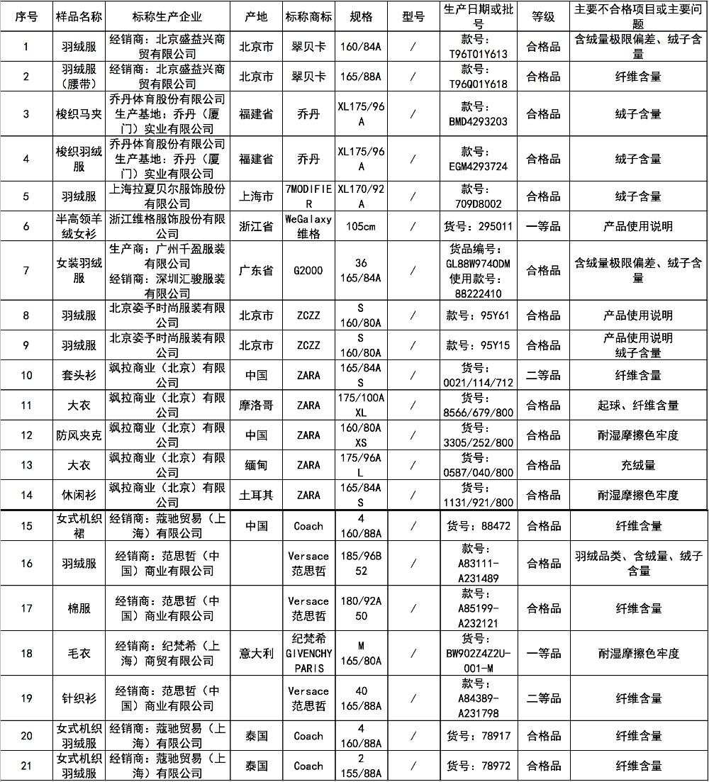 紀(jì)梵?；瘖y品官(紀(jì)梵?；瘖y品官網(wǎng)中國(guó)官方網(wǎng)站)