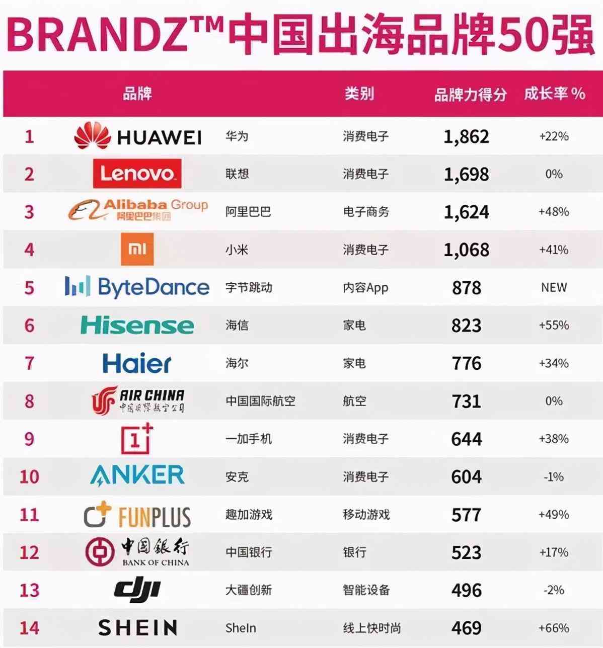 zara也有化妝品嗎(zara化妝品怎么樣)