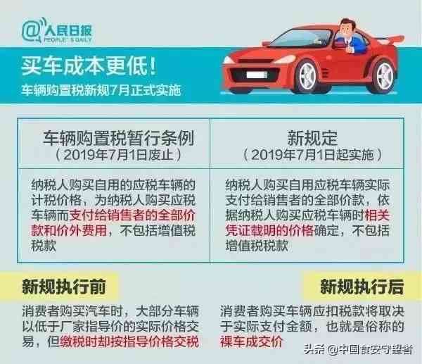 進(jìn)口稅化妝品多少(進(jìn)口化妝品多少稅率)