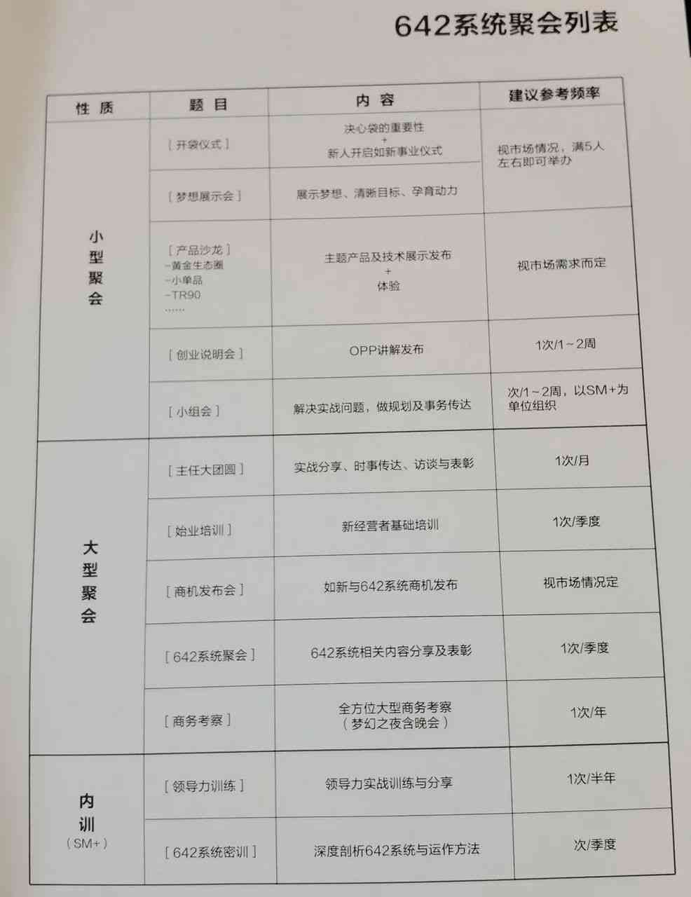 太原市龍生化妝品電話(太原龍生化妝品店地址)