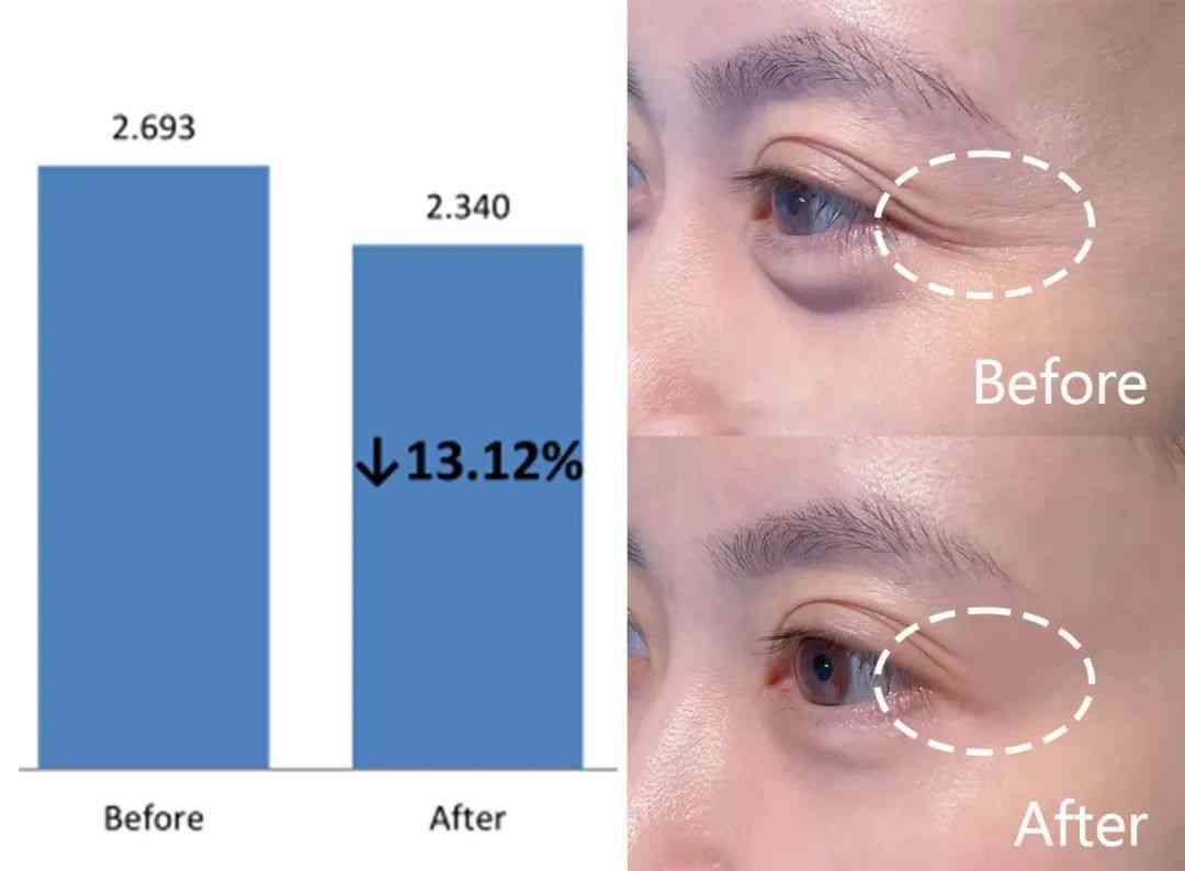 十大化妝品騙術(shù)(化妝品騙局被坑了4000怎么辦)