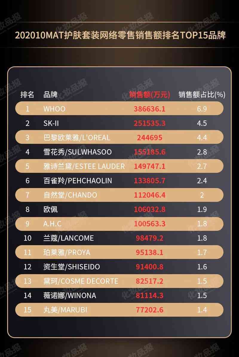 折迷你化妝品不用膠水(怎么折迷你化妝品)