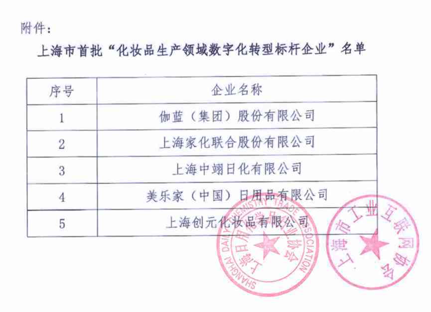 美素化妝品杭州(美素化妝品專柜地址)