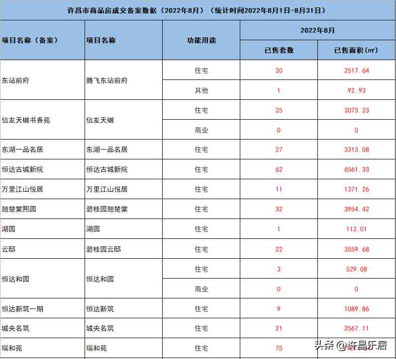 胖東來必買化妝品大牌是哪個(gè)(胖東來必買的東西)