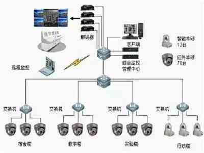 化妝品上的AV(化妝品上的ACFU是什么意思)