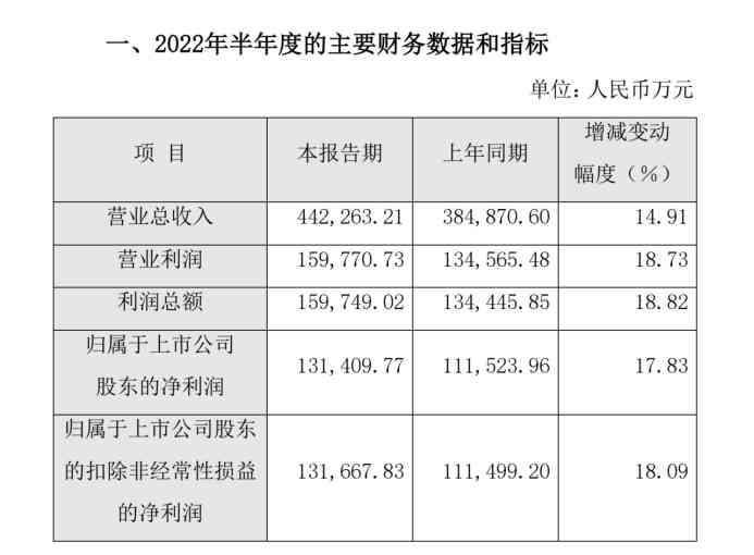 漳州化妝品專柜店(漳州哪個商場有化妝品專柜)
