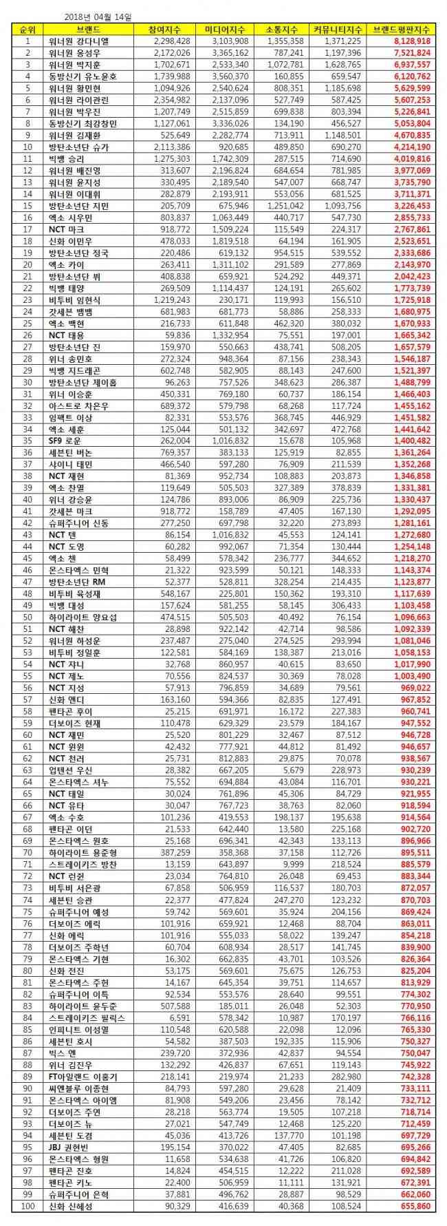 愛(ài)豆化妝品為何下架(愛(ài)豆妝是什么意思)