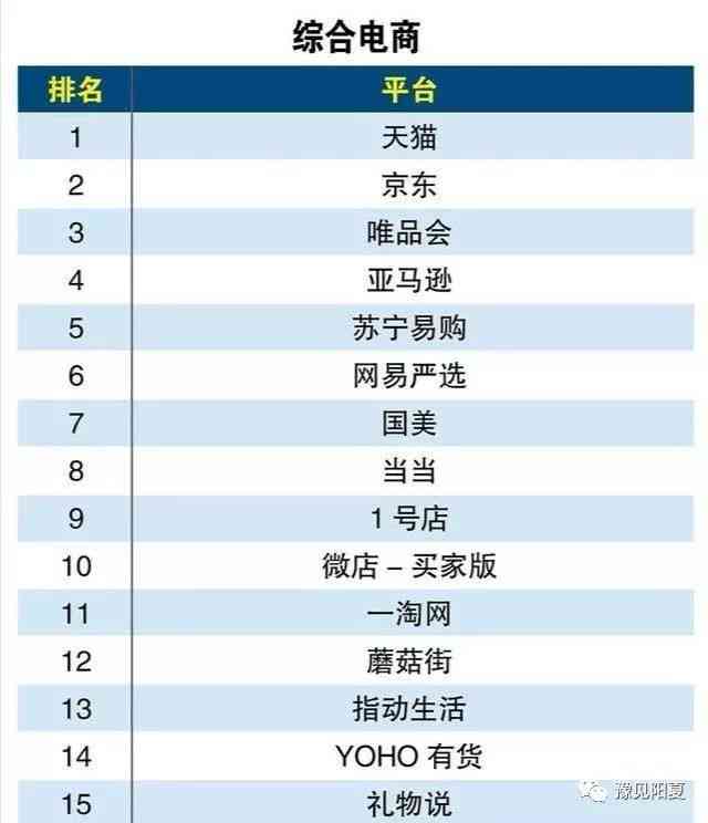 淘寶功效型化妝品可靠嗎(淘寶上的化妝品牌是真的嗎)