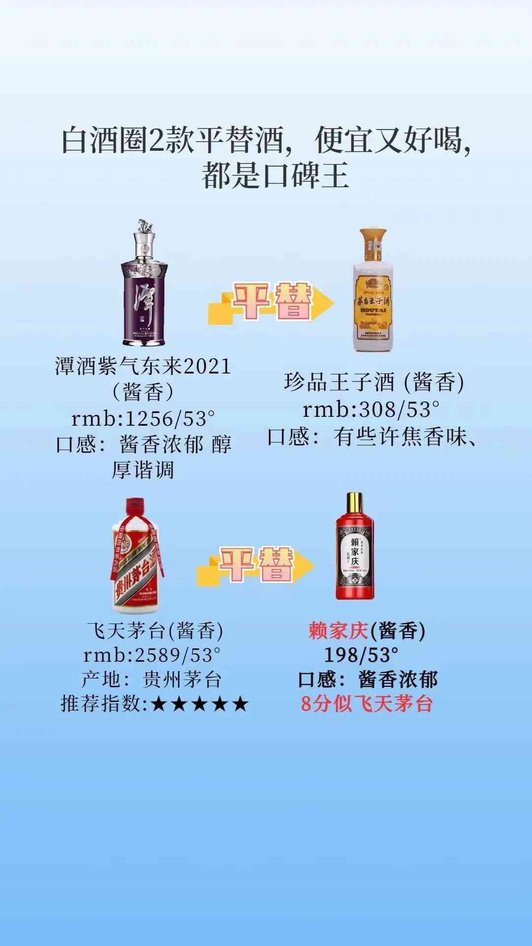 平替化妝品貨源(大牌化妝品平價(jià)替代品)