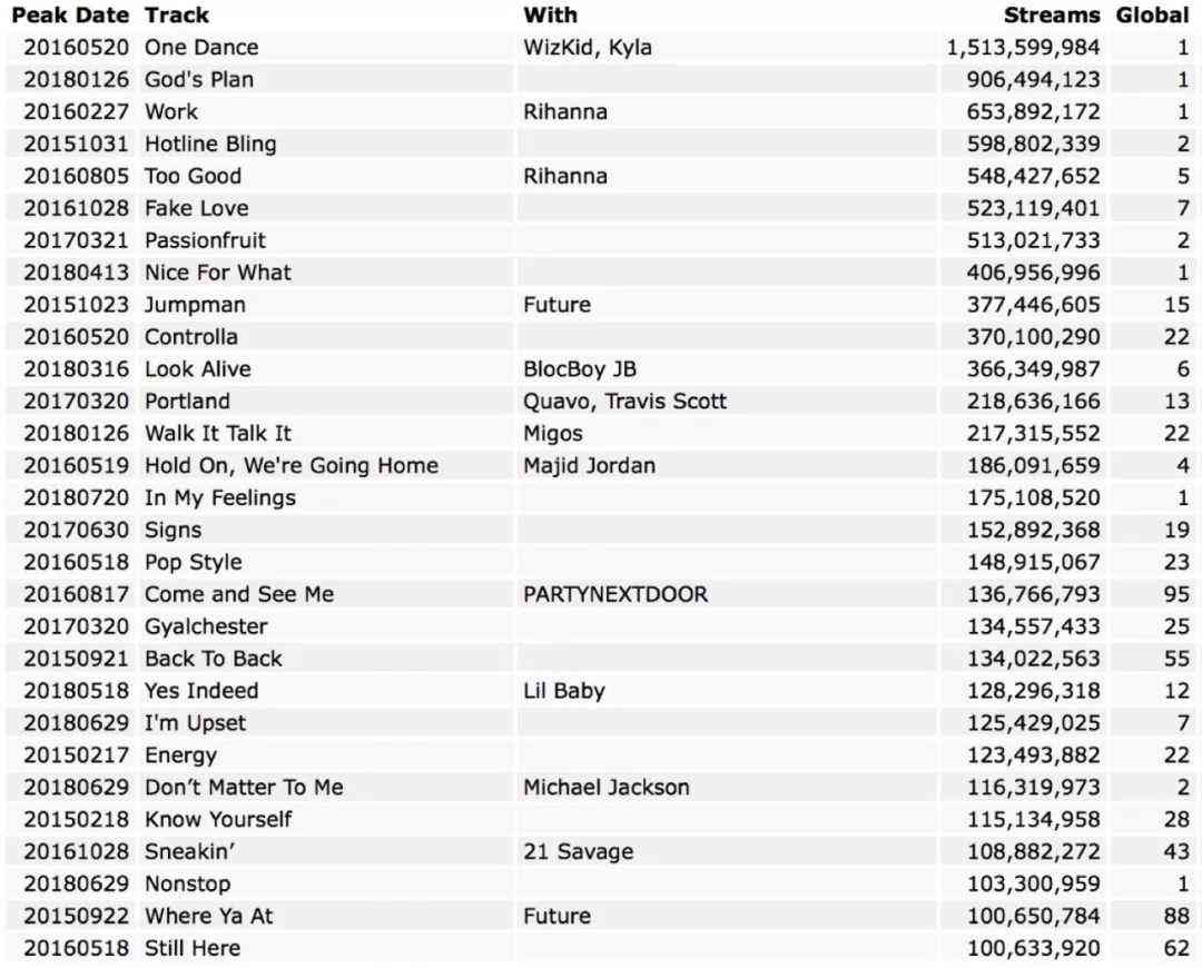 化妝品小樣年產(chǎn)值(化妝品小樣實(shí)際容量)