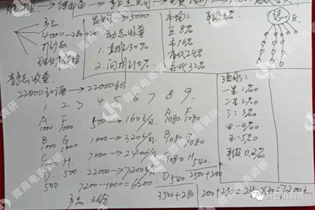 祛斑祛痘化妝品廠家代理(祛斑祛痘加盟代理)