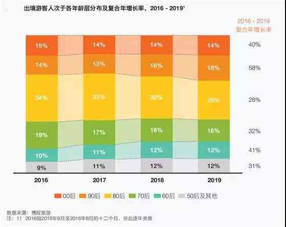 韓國回國帶了好多化妝品(從韓國回國能帶多少化妝品)