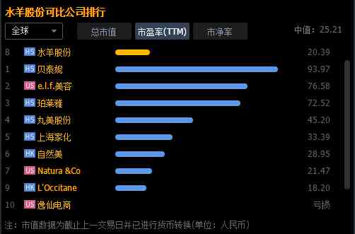 御泥坊化妝品有限責(zé)任公司(御泥坊股份有限公司)