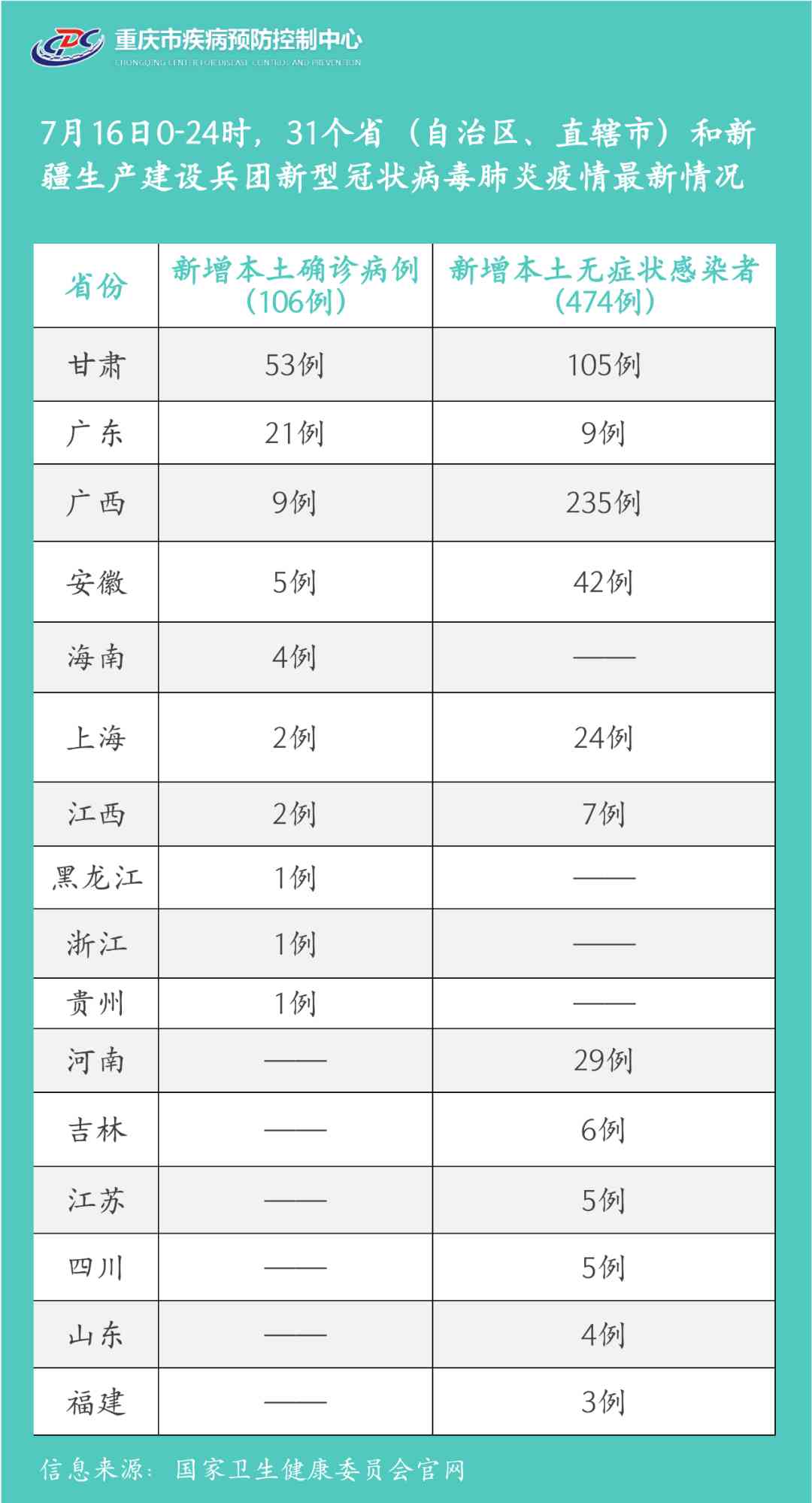 高登大藥房化妝品(高登眼鏡(連鎖店)怎么樣)