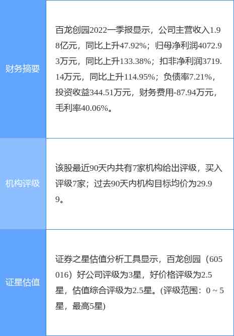 dr鉆戒真的只能買一次嗎(dr鉆戒真的只能買一次嗎可以消除記錄嗎)