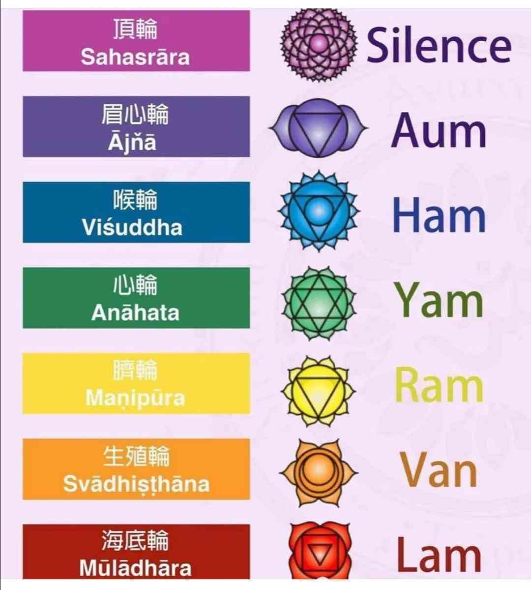 2019年雞血石原石多少錢(qián)一克(雞血石價(jià)格多少錢(qián)一克)