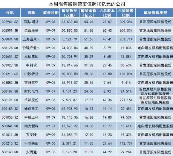 菜百金價今日價格(菜百金價今日價格回收)