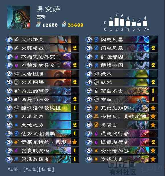 怎么挑選翡翠手鐲尺寸(怎么選翡翠鐲子尺寸)