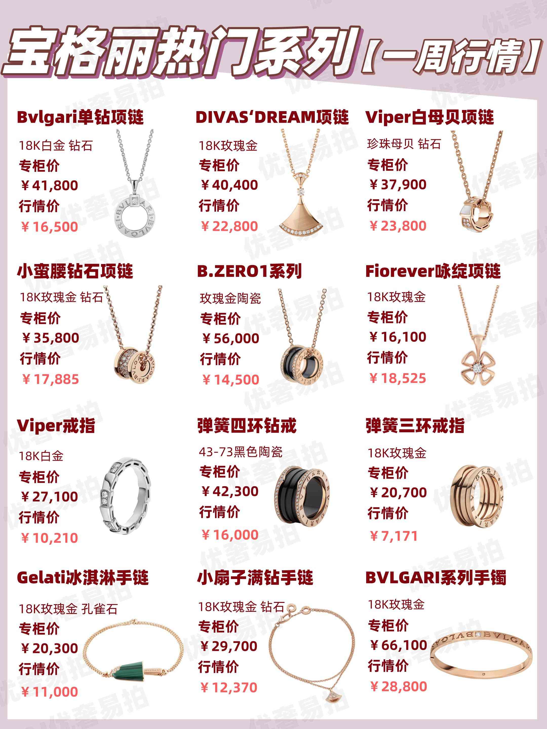 寶格麗項(xiàng)鏈戒指(寶格麗項(xiàng)鏈戒指套裝)