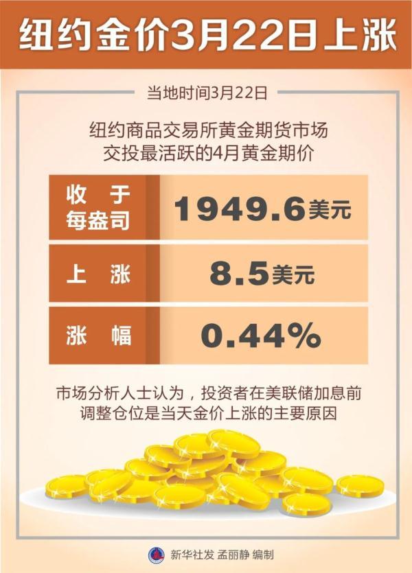倫敦黃金今日黃金價格(倫敦黃金現(xiàn)貨今日價格)