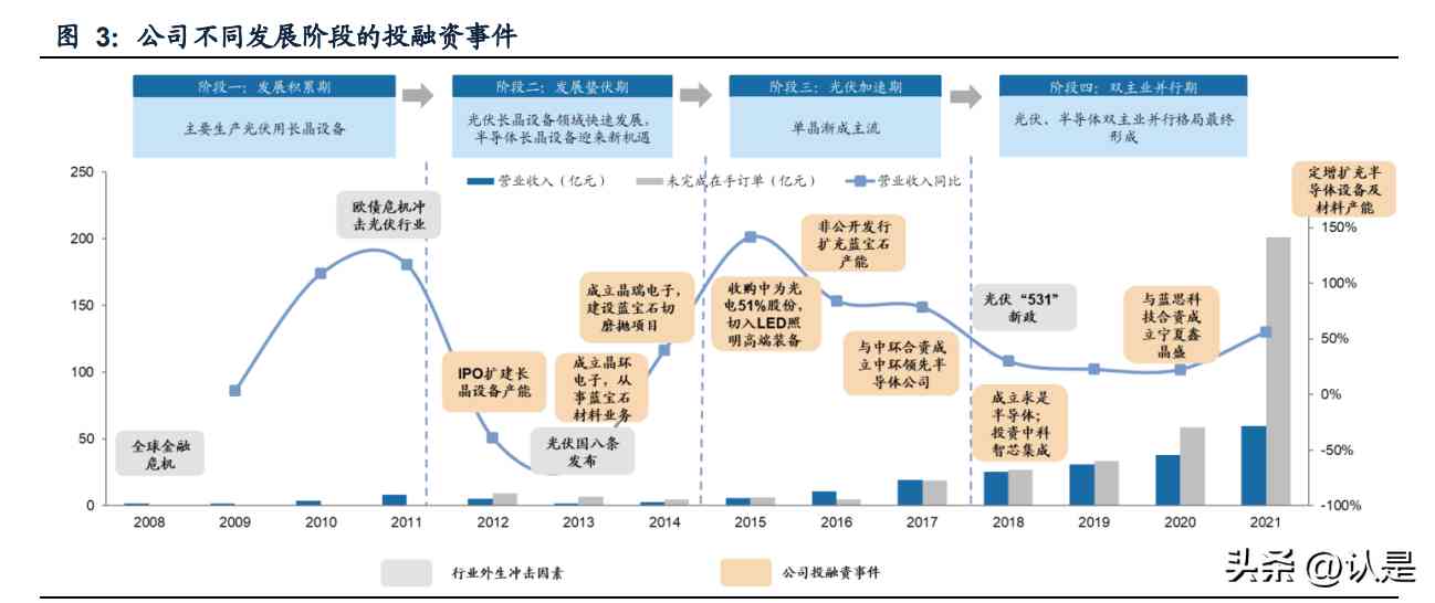 晶鈺首飾今日黃金價(今日飾金價格查詢)