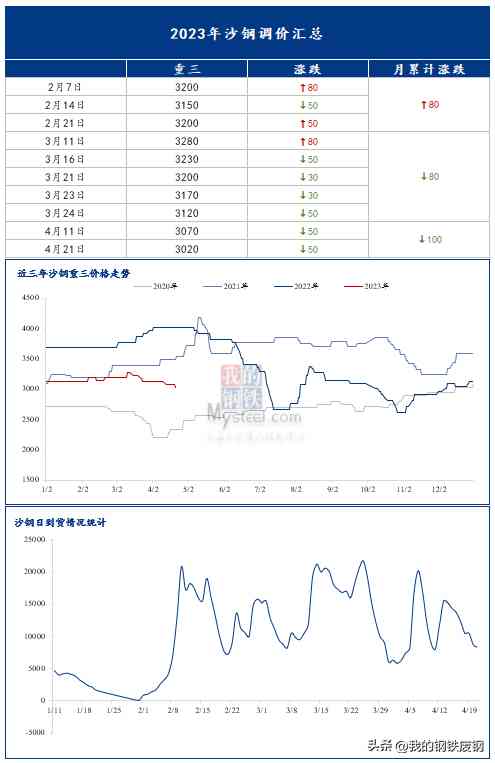 江蘇今日金價價格(江蘇黃金4月17日金價)