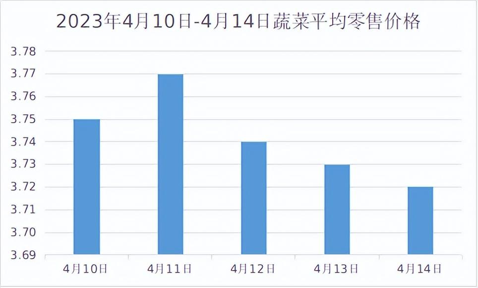 寧夏今日金價(jià)多少一克(寧夏吳忠今日黃金價(jià)格)