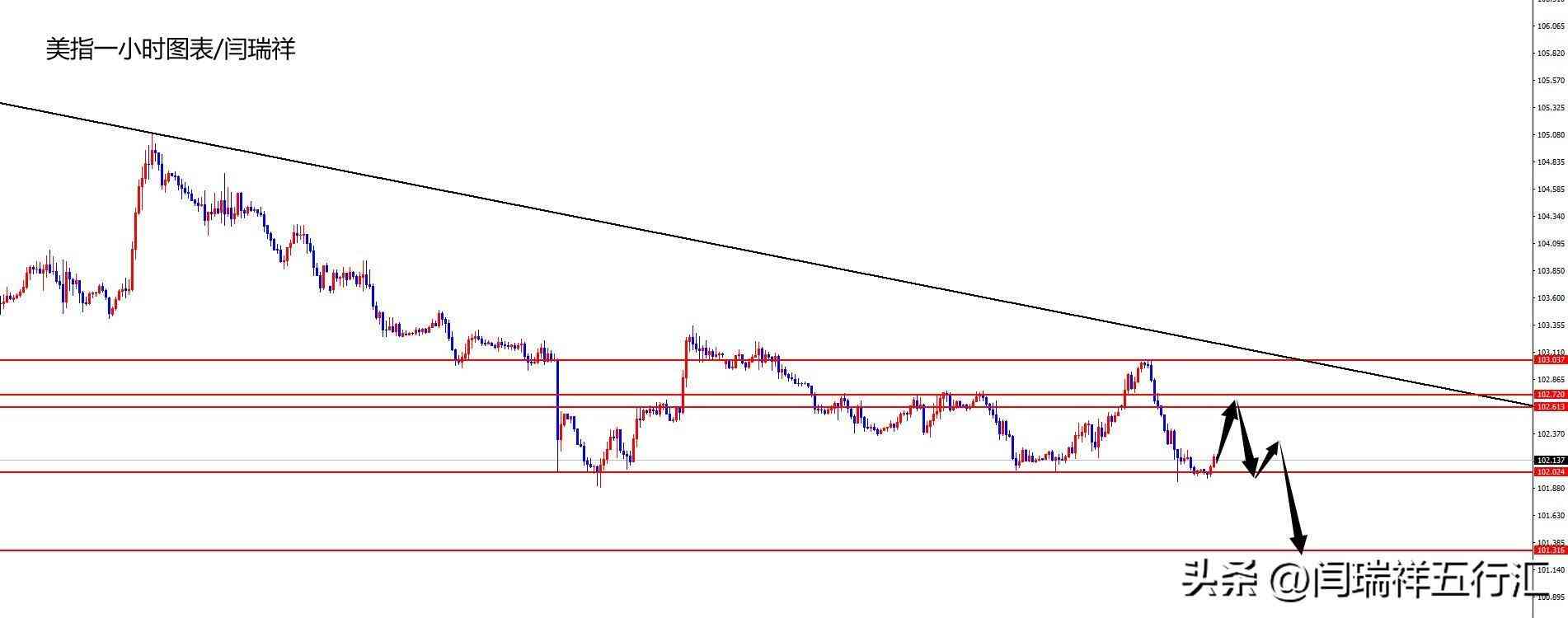 博文今日黃金價(今日博時黃金實(shí)時價格)