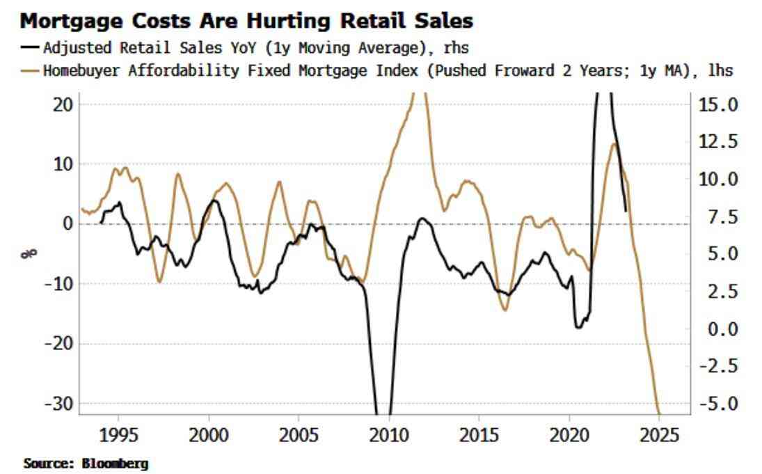 今日金價(jià)爆跌有什么影響(金價(jià)暴跌,會跌破350元一克?今日金價(jià)行情查詢)