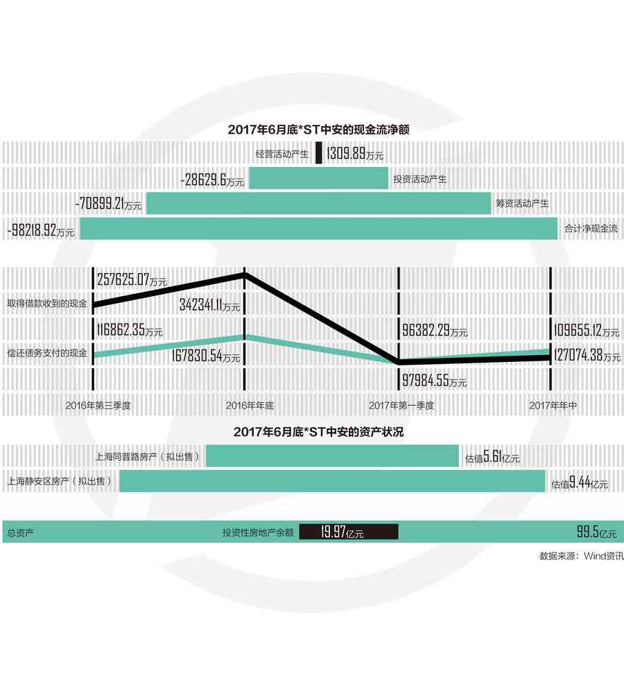 埃斯頓今日金價(埃斯頓股票行情查詢)