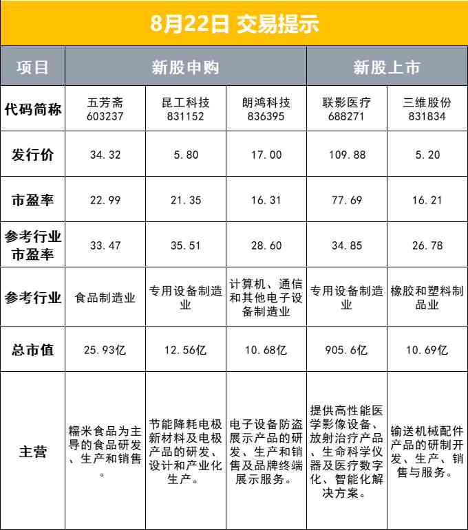 璧山今日金價(重慶今日金價)