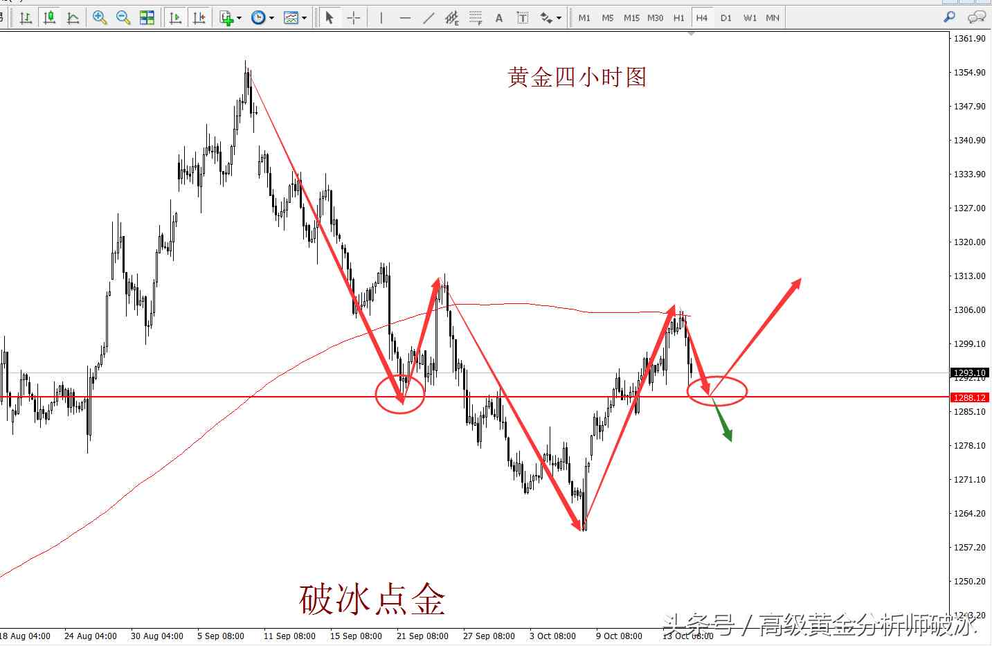 今日宣城黃金首飾金價查詢(宣城黃金價格)