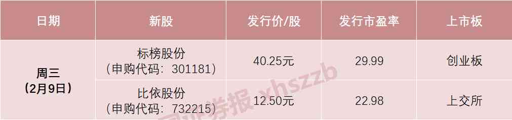 汕尾今日金價(jià)查詢(汕尾市今日金價(jià))