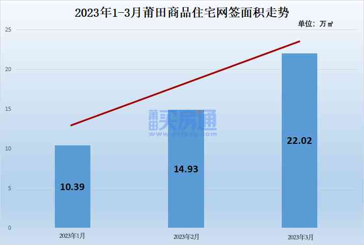 今日福建莆田黃金價格(莆田今天黃金價格9999)