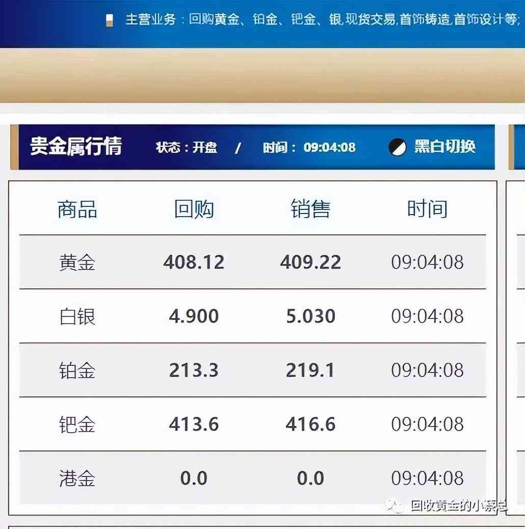 今日天津黃金價回收價格(天津今日金價 黃金回收價格)