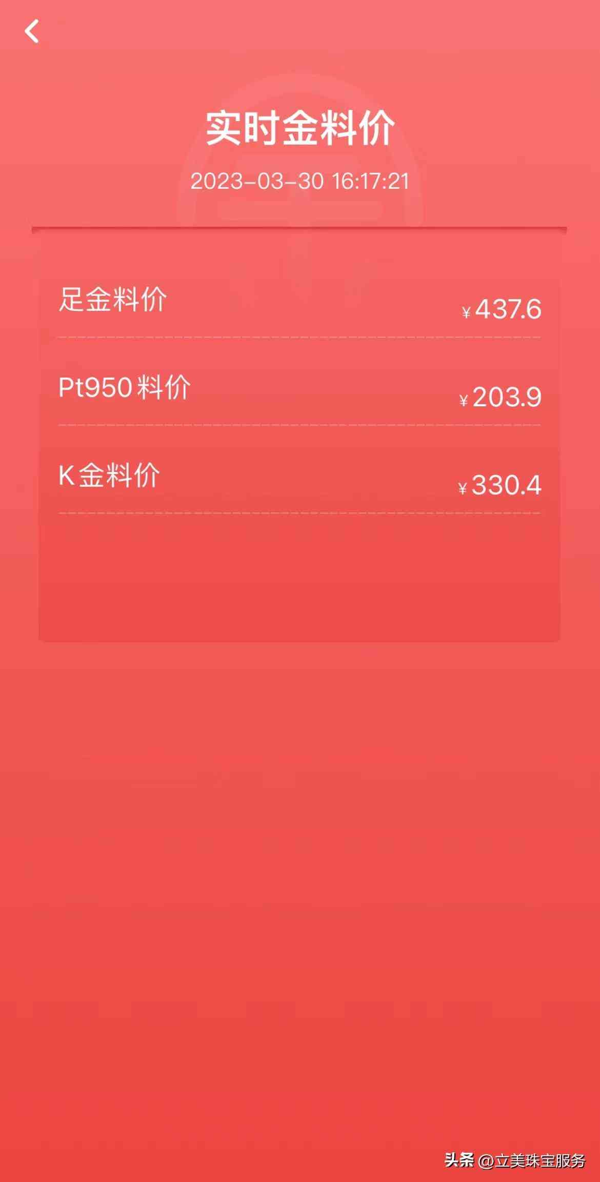 今日黃金價(jià)格最低多少錢(今日黃金價(jià)格多少錢一)