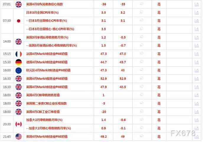 美國(guó)銀行今日金價(jià)預(yù)測(cè)(美國(guó)銀行 黃金)