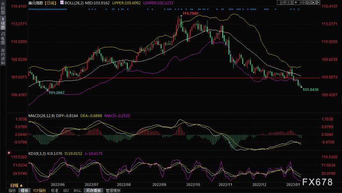 今日金價(jià)查詢農(nóng)業(yè)銀行(農(nóng)行今日金價(jià)查詢結(jié)果)