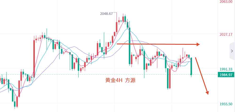 今日歐盤金價(jià)(歐盤黃金價(jià)格)