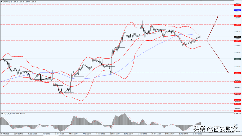 1727黃金今日金價(jià)(2021.2.17黃金價(jià)格)