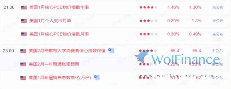 白銀走勢今日行情分析(白銀.行情分析)