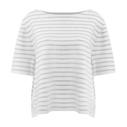 衛(wèi)衣針織 BURBERRY/博柏利 淺灰色條紋女士針織衫/毛衣 短袖羊毛衫 短袖 短款款瑕疵特賣（陳列痕跡，不影響使用）