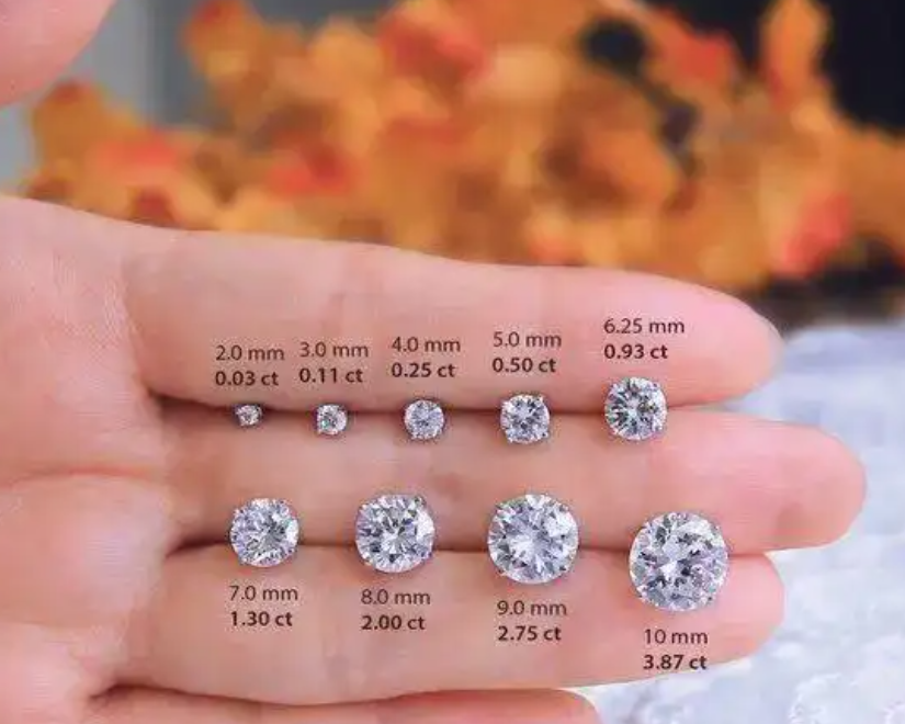 一克拉是多少克