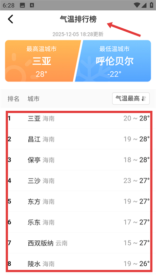 趣味天氣預(yù)報(bào)