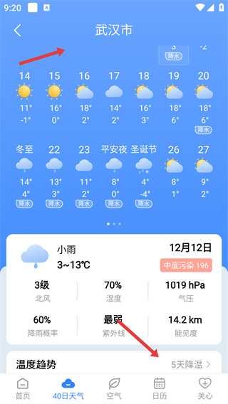時雨天氣
