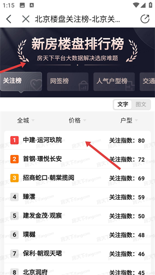 搜房網(wǎng)房天下