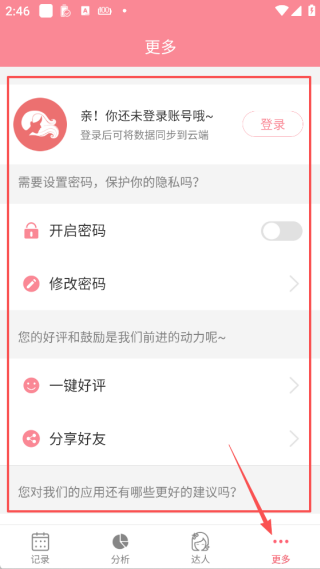 月經(jīng)期安全期助理