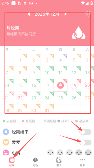 月經(jīng)期安全期助理